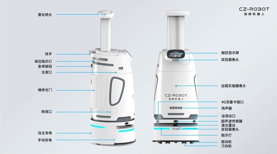 空氣消毒機(jī)器人結(jié)構(gòu)