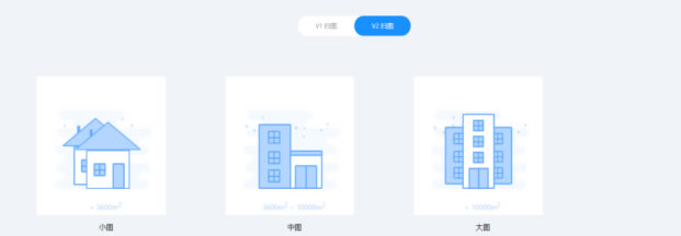 區(qū)域大小模式掃圖