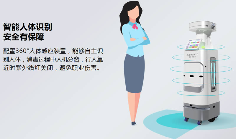 消毒機器人檢測是否有人