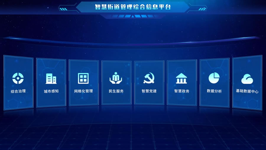 創(chuàng)澤一網(wǎng)統(tǒng)管信息管理平臺