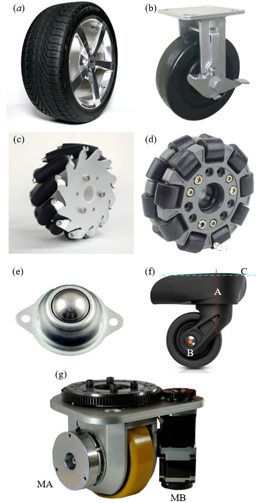 C(j)Ƅ(dng)ƽ_(ti)Ҋ܇݆aͨz݆bֱб(dng)݆c˼{ķ݆dȫ݆eLf(wn)݆f(dng)f(wn)݆g݆